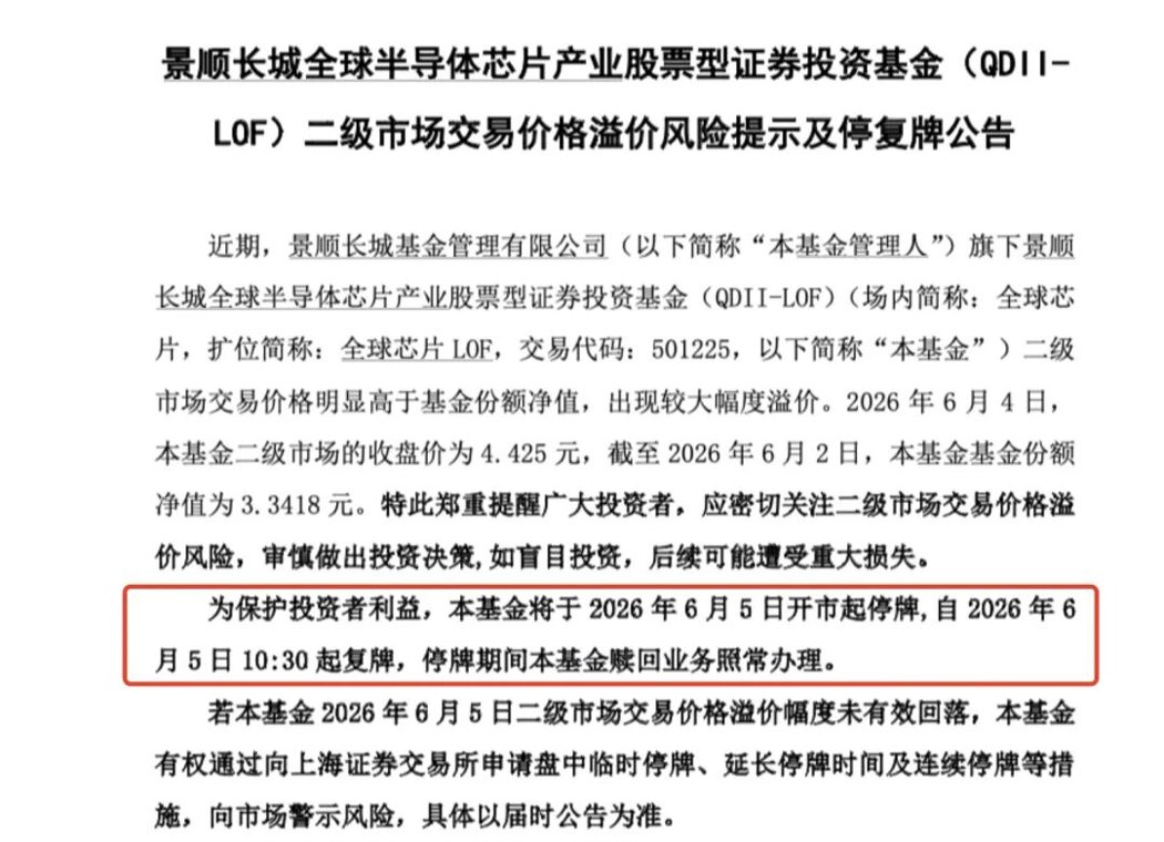 爆款基金扎堆宣布:停牌一小时